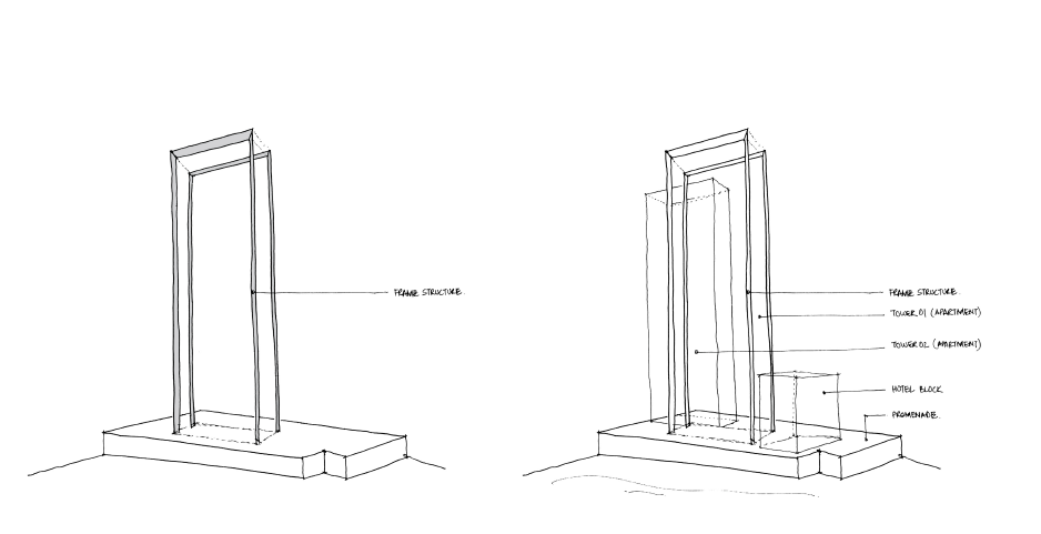 Design development of high rise building