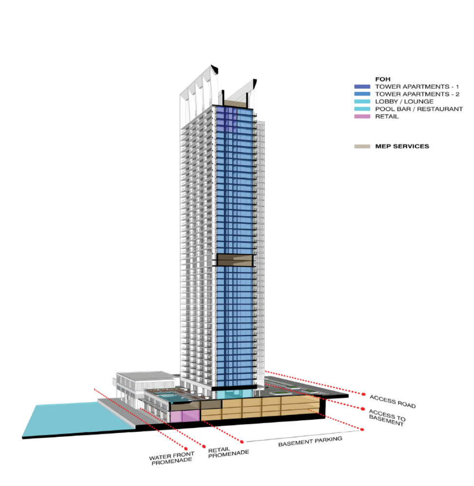 Site details of The Palace Hotel Dubai